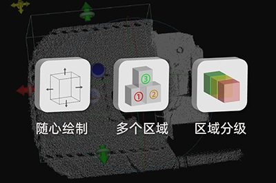 微感智通OmniGuard安全圍欄:重新定義智能周界防護
